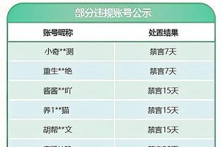 周琦伤愈复出25分半钟 10中3&罚球7中6砍下12分13篮板2助攻3盖帽